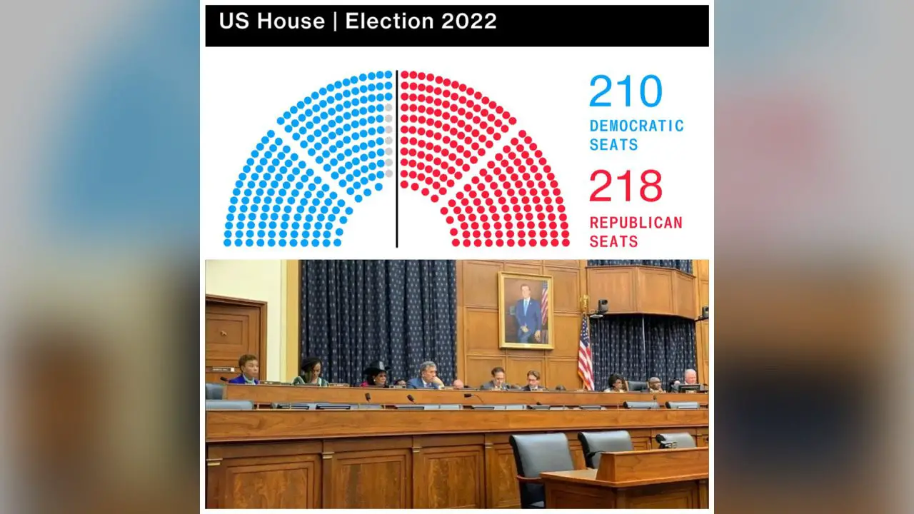 Les républicains auront la majorité à la Chambre des représentants du congrès américain