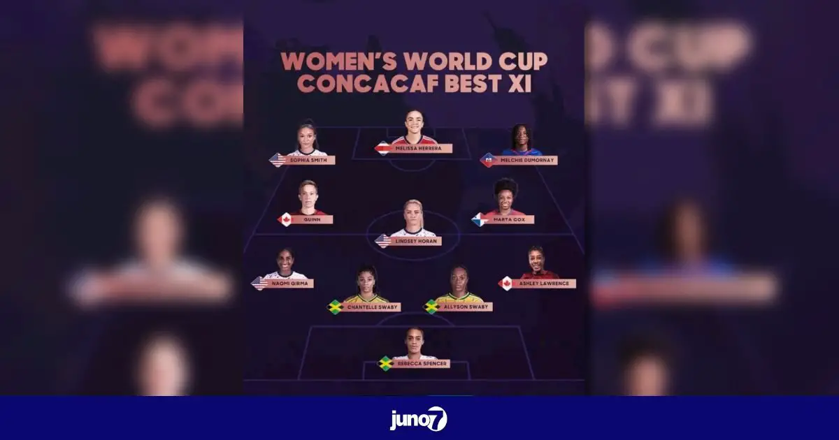 Melchie Dumornay : Une des onze meilleures joueuses de la CONCACAF au Mondial Féminin