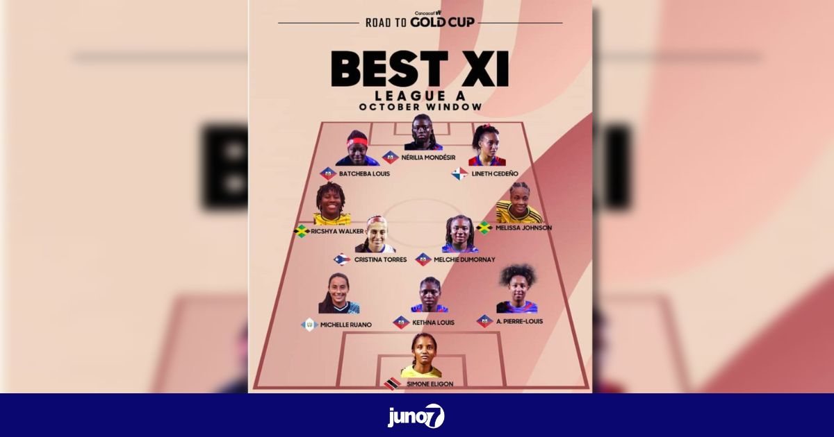 Éliminatoires Gold Cup féminine: cinq grenadières dans le XI type de la Concacaf
