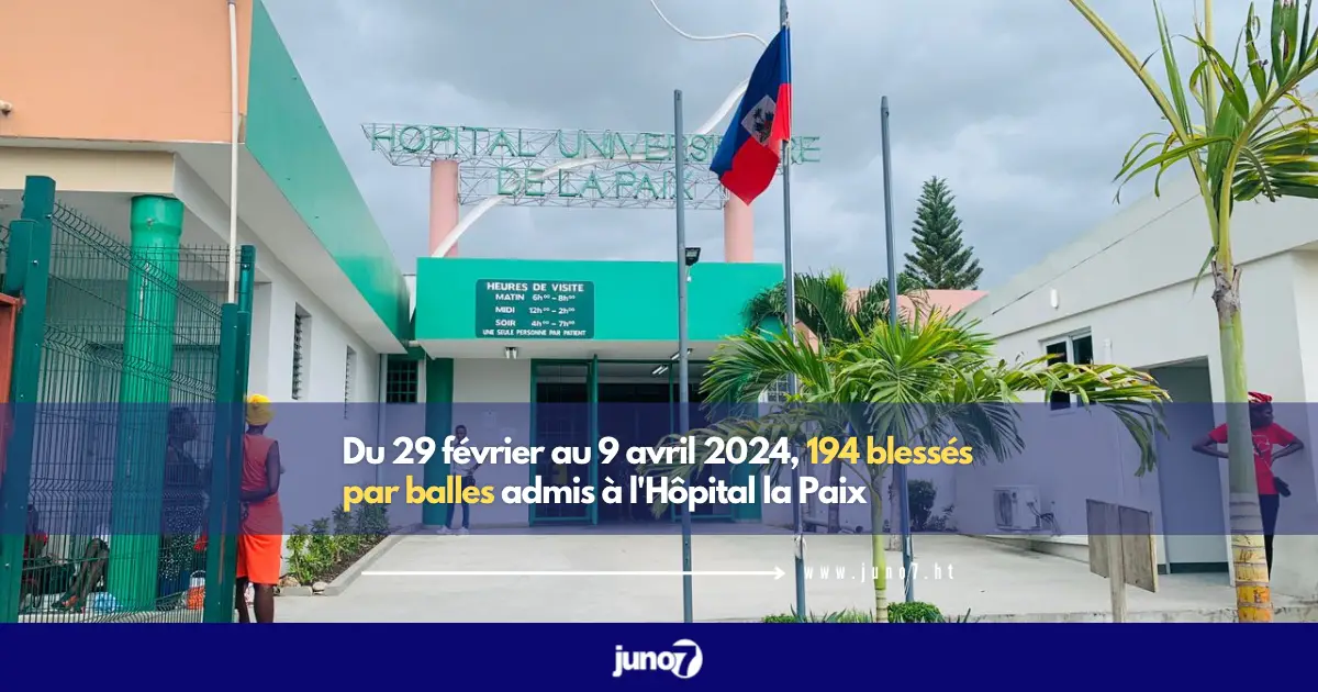 Du 29 février au 9 avril 2024, 194 blessés par balles admis à l'Hôpital la Paix