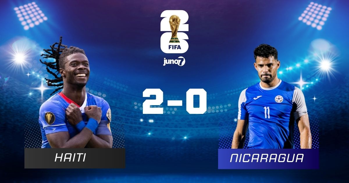 18 novembre : Haïti s’impose 2–0 face au Nicaragua dans une rencontre remplie de symboles